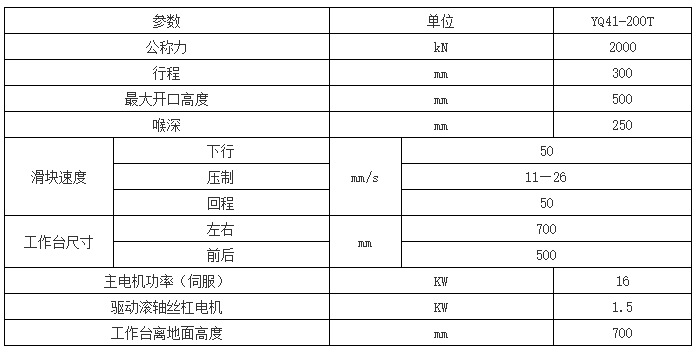 200噸校直機(jī)