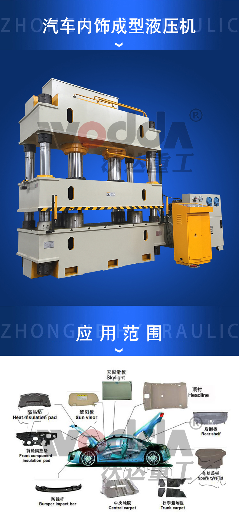 315噸(dūn)汽車(chē)内飾件(jiàn)成型機