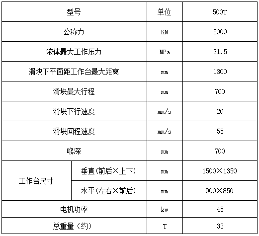 500噸(dūn)四柱(zhù)液壓(yā)機參數