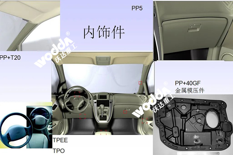 玻璃(lí)鋼複合材(cái)料液壓機在(zài)汽車上的應用