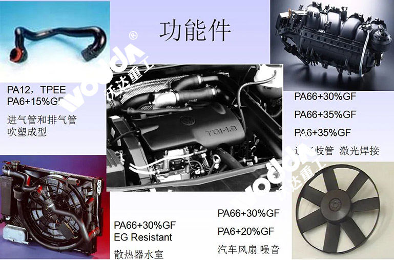 玻璃鋼(gāng)複合(hé)材(cái)料液壓機在汽(qì)車上的應(yīng)用