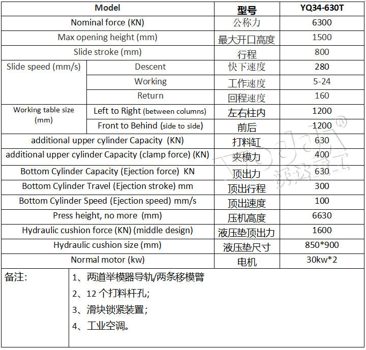 630噸框(kuàng)架液壓機參數