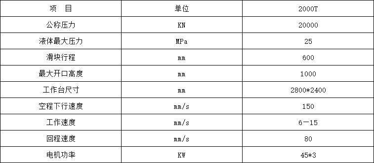 2000噸框架(jià)液壓機參數