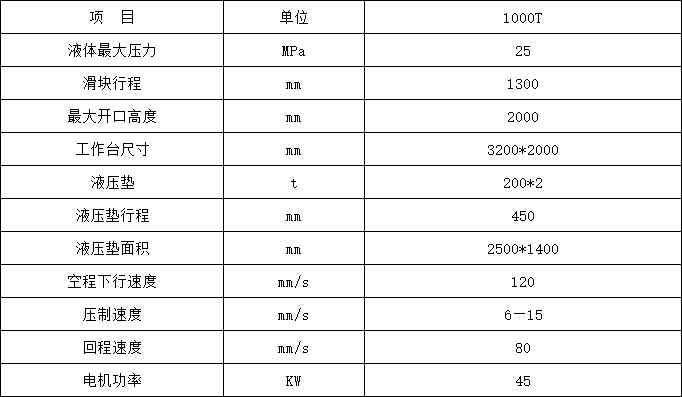 1000噸汽車配件(jiàn)拉(lā)伸液壓機(jī)參數(shù)