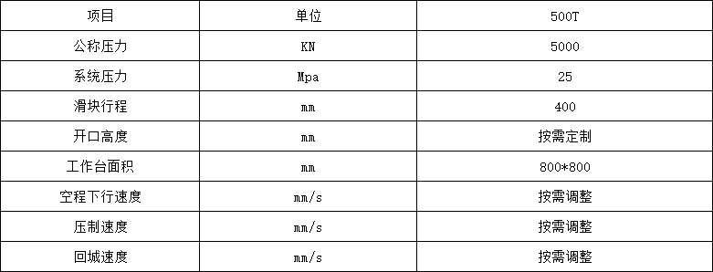500噸錨(máo)杆托盤液(yè)壓機(jī)技術參數(shù)