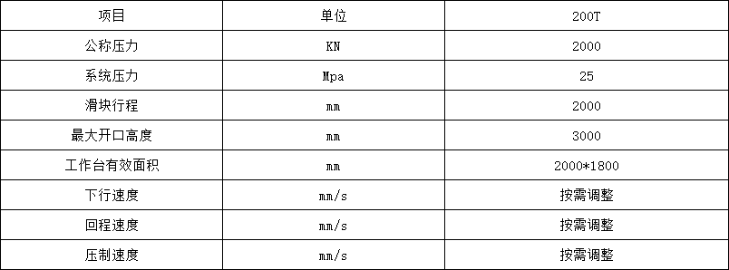 200噸四柱液壓(yā)機參數