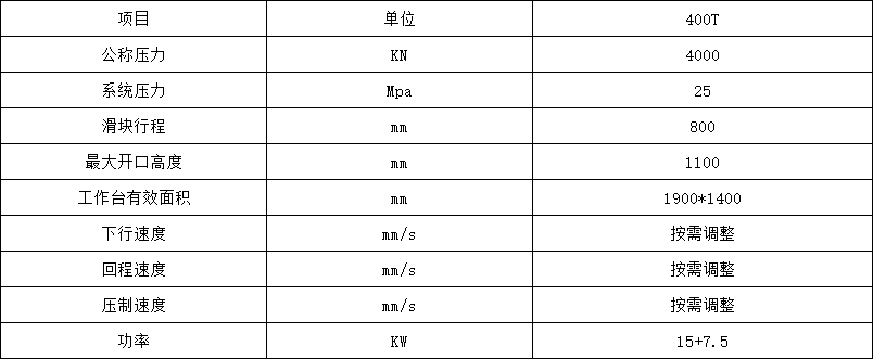 400噸複(fú)合(hé)闆材(cái)多層(céng)熱壓(yā)機參數.png